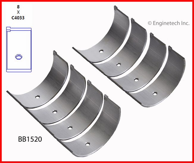 Enginetech BB1520 Bearing Set - Rod