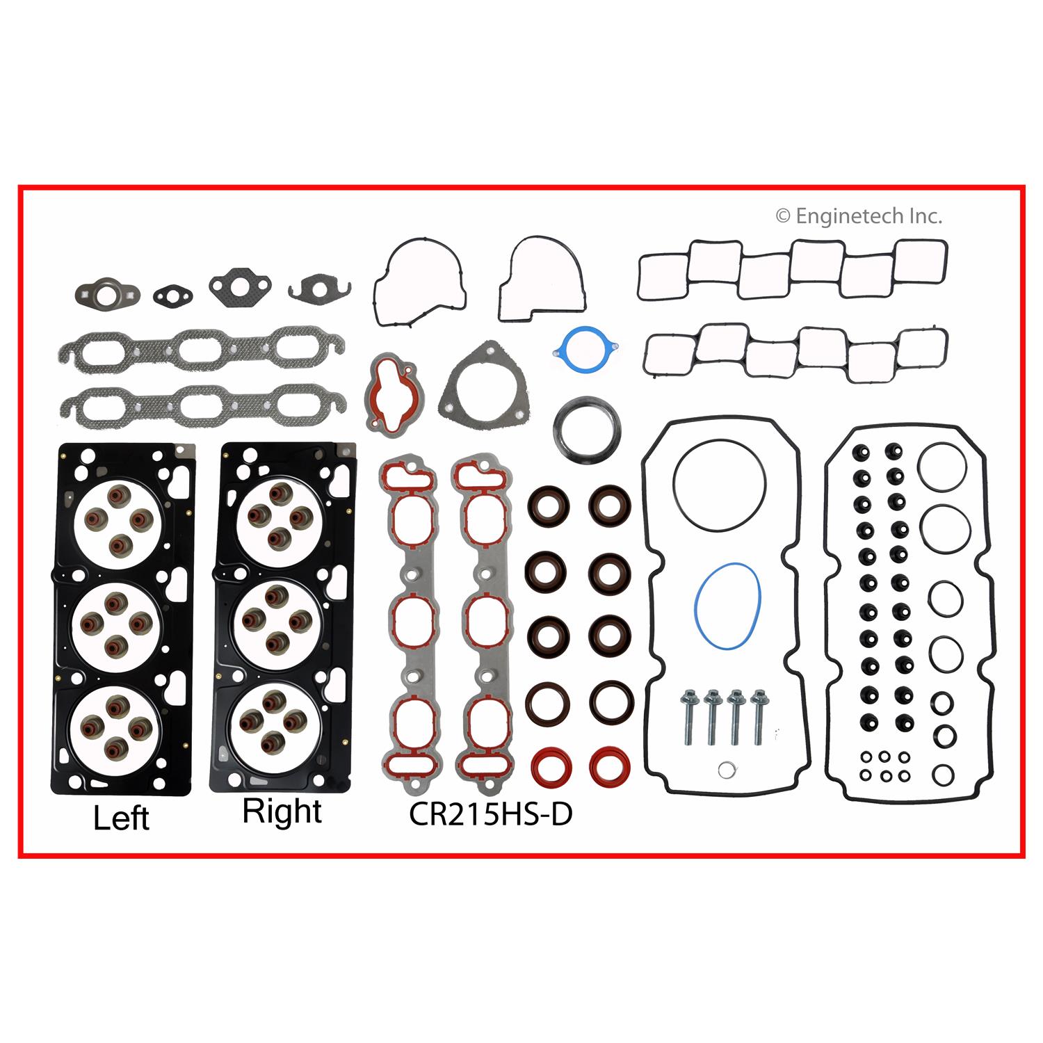 Enginetech CR215K-5 Gasket Set - Full