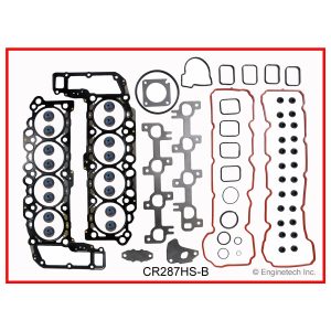 Enginetech CR287HS-BWB Gasket Set - Head