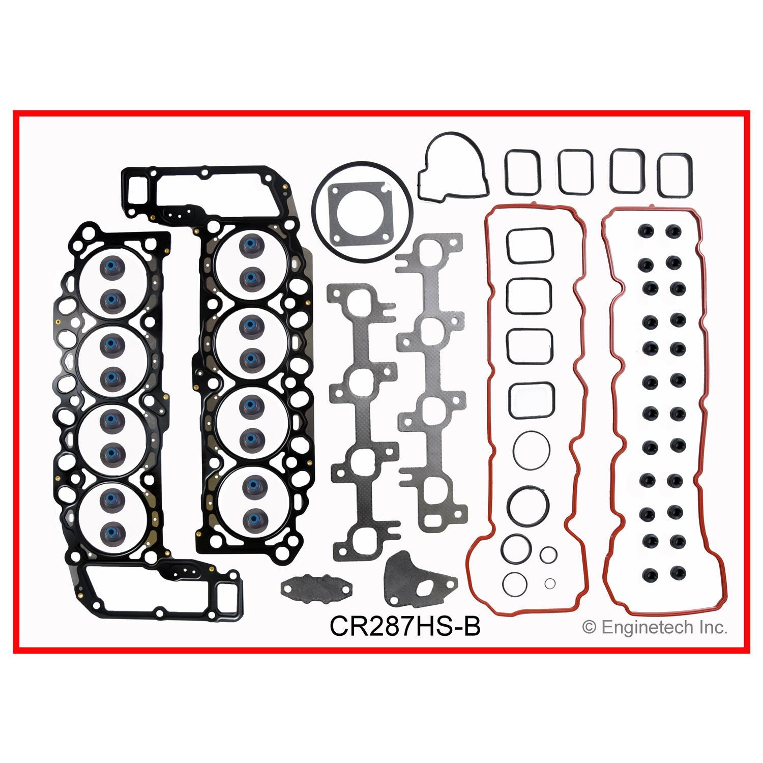Enginetech CR287HS-BWB Gasket Set - Head
