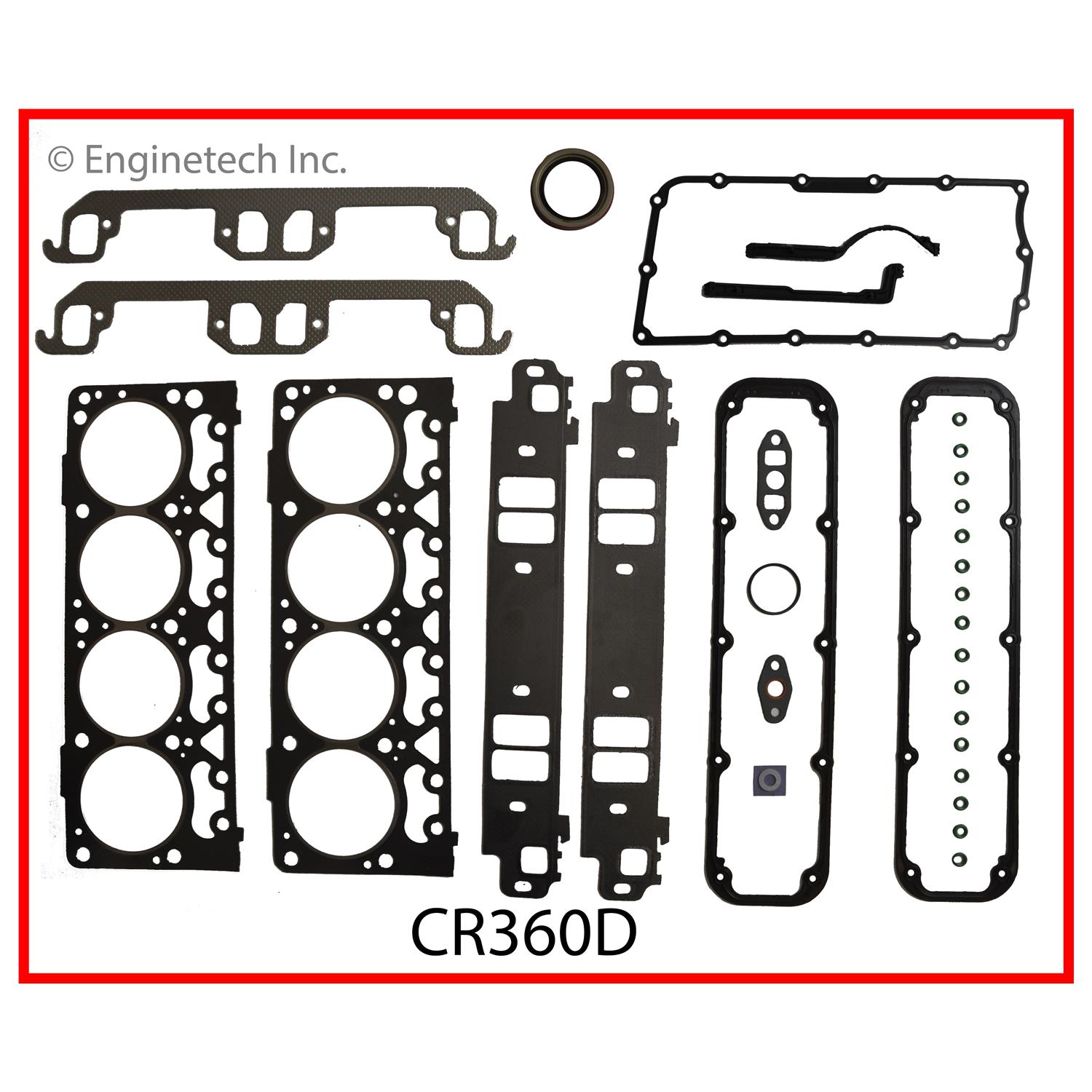 Enginetech CR360D Gasket Set - PER