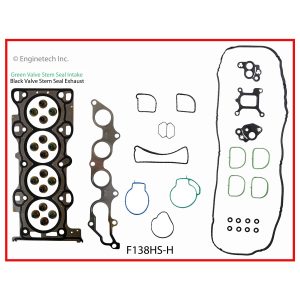 Enginetech F138HS-HWB Gasket Set - Head