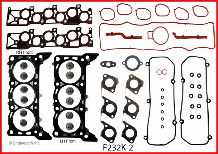 Enginetech F232K-2 Gasket Set - Full
