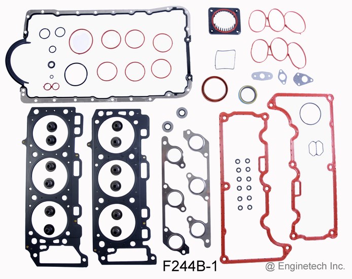 Enginetech F244B-1 Gasket Set - Full
