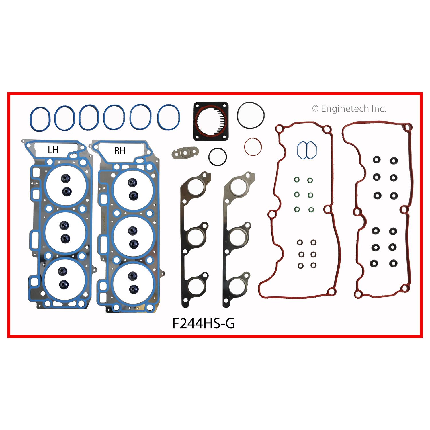 Enginetech F244HS-GWB Gasket Set - Head