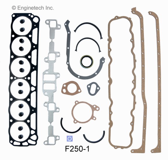 Enginetech F250-1 Gasket Set - Full