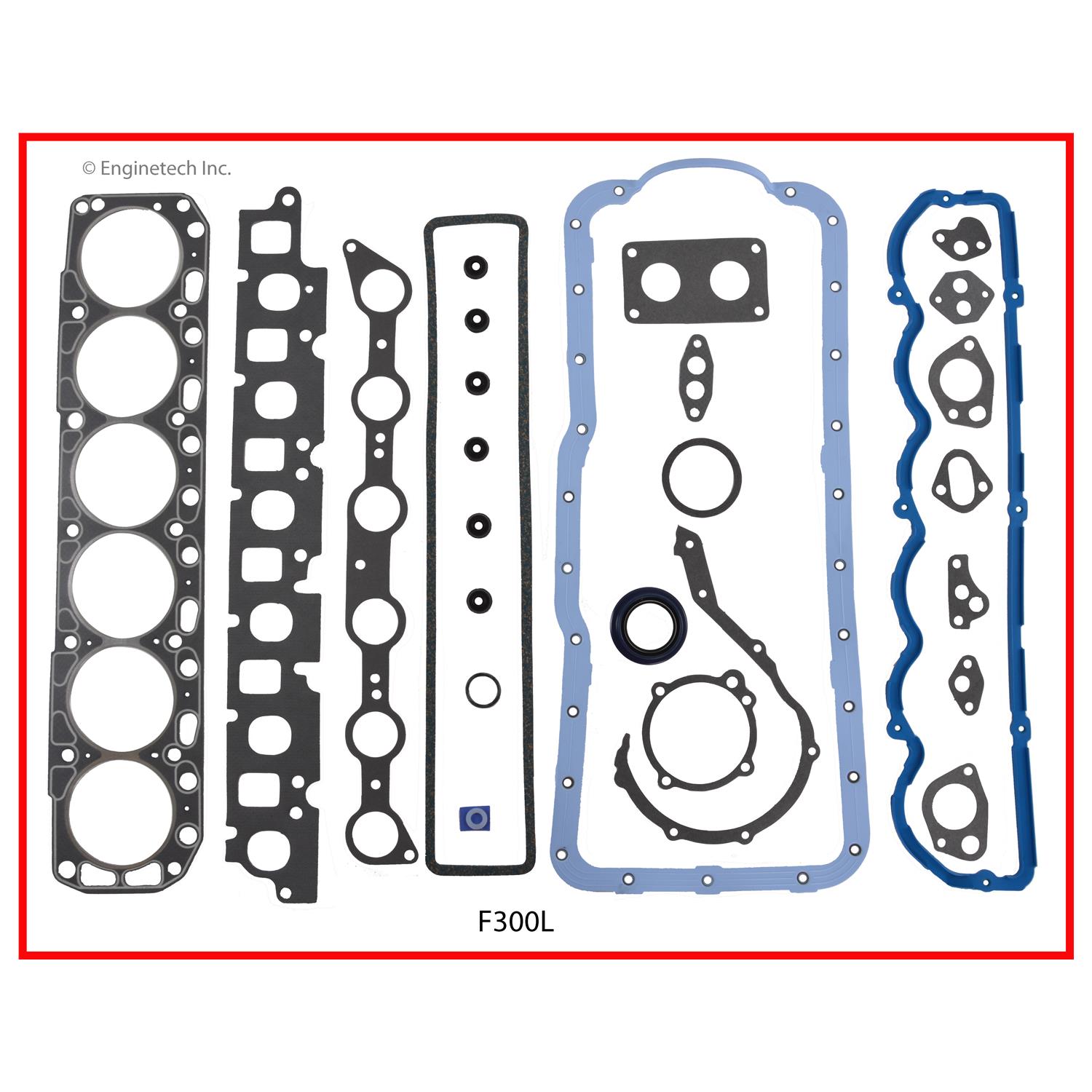 Enginetech F300L Gasket Set - PER
