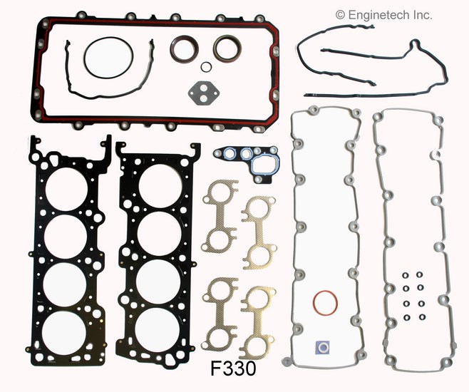 Enginetech F330 Gasket Set - PER