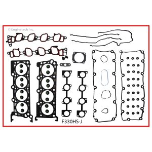 Enginetech F330HS-JWB Gasket Set - Head