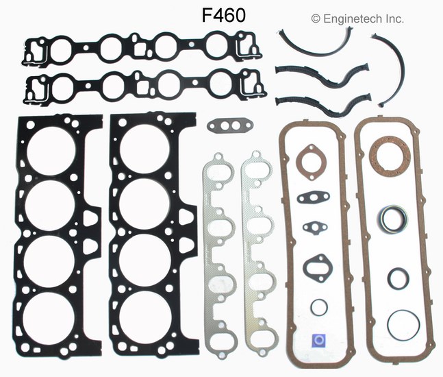 Enginetech F460 Gasket Set - PER