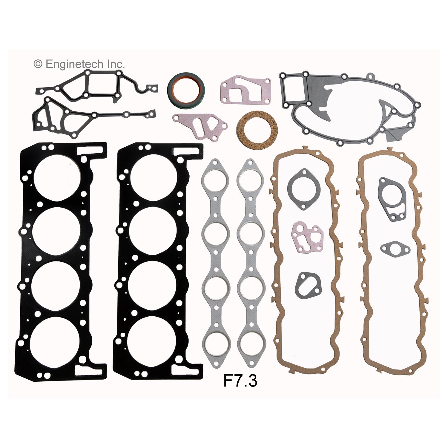 Enginetech F7.3 Gasket Set - PER