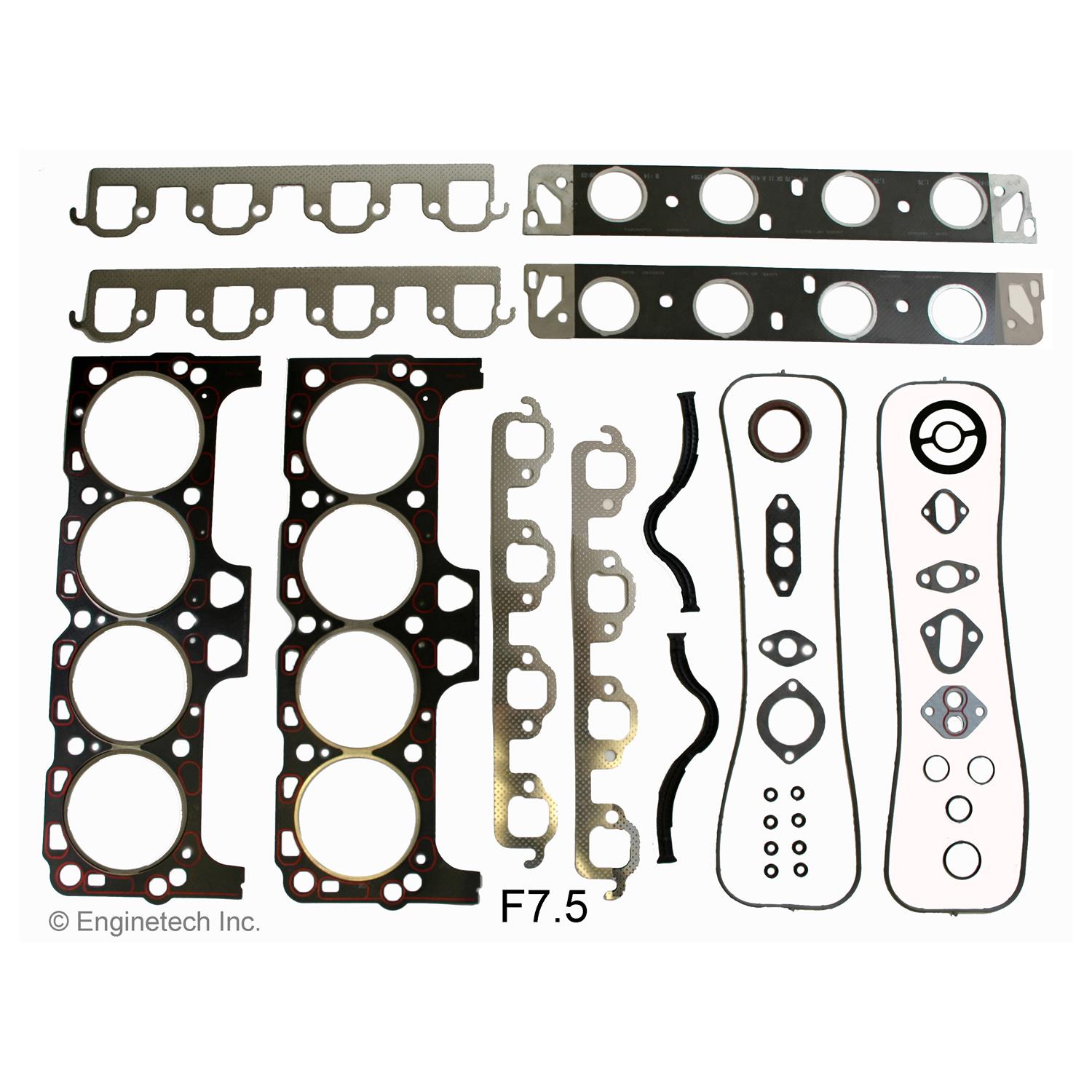 Enginetech F7.5 Gasket Set - PER