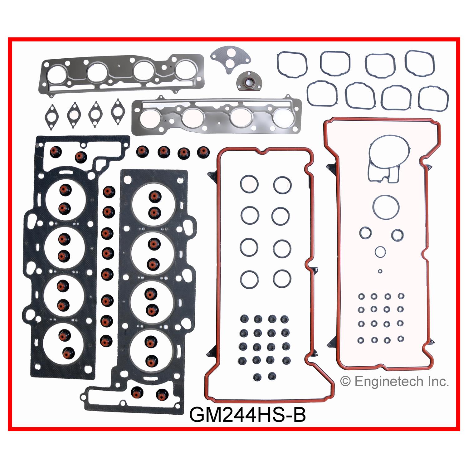 Enginetech GM244HS-BWB Gasket Set - Head