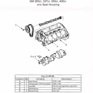 Enginetech HK100 Headache Kit