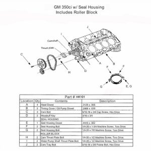 Enginetech HK101 Headache Kit