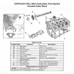 Enginetech HK108 Headache Kit