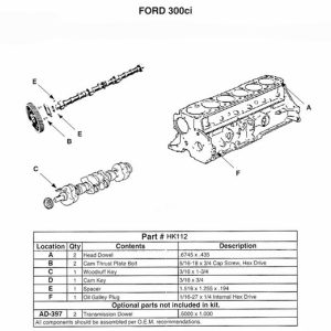 Enginetech HK112 Headache Kit