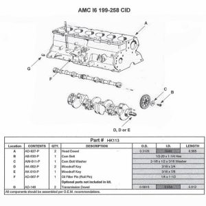 Enginetech HK113 Headache Kit