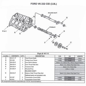 Enginetech HK115 Headache Kit