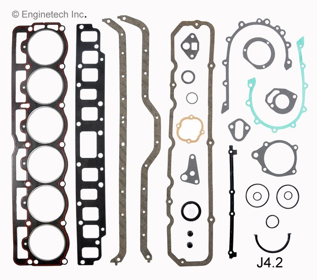Enginetech J4.2 Gasket Set - PER