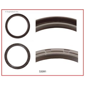 Enginetech S5091 Rear Main Seal
